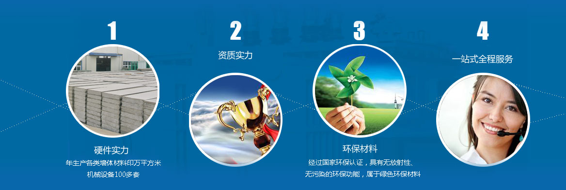 硬件實力、資質實力、環保材料、一站式全程服務